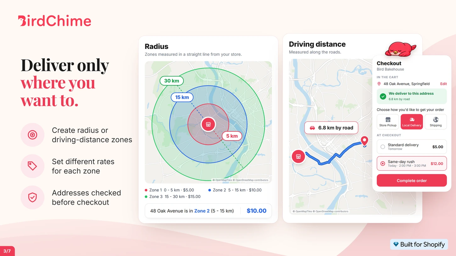 Bird's Shopify App Store gallery image: radius delivery zones at 5, 15 and 30 km with a rate for each zone, and a driving-distance route to a checkout that confirms delivery