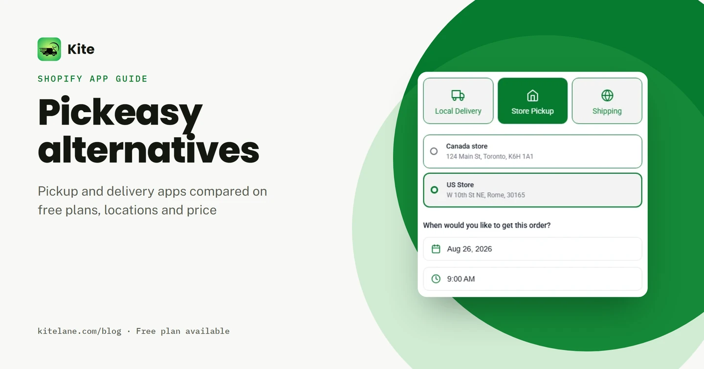 Kite's cart picker with Store Pickup, a pickup location, a date and a time selected, beside the words: Pickeasy alternatives