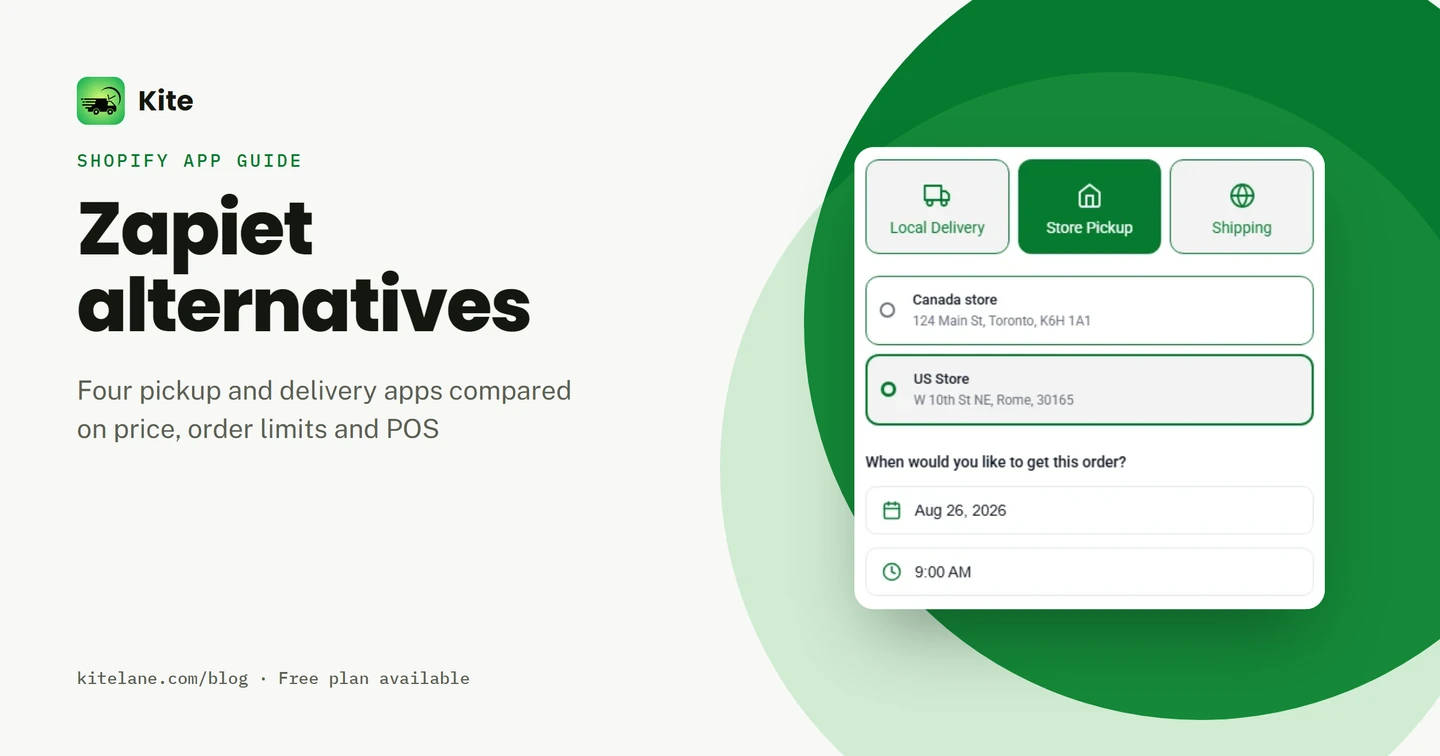 Kite's cart picker with Store Pickup, a pickup location, a date and a time selected, beside the words: Zapiet alternatives