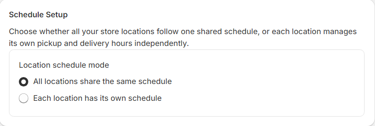 Kite's Schedule Setup settings with a Location schedule mode choice: All locations share the same schedule, or Each location has its own schedule